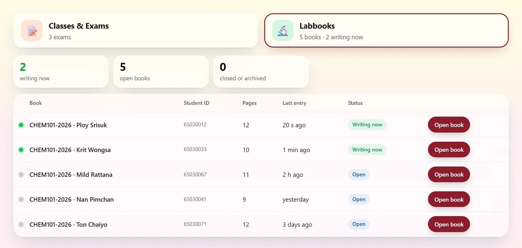 A teacher's labbooks on the web